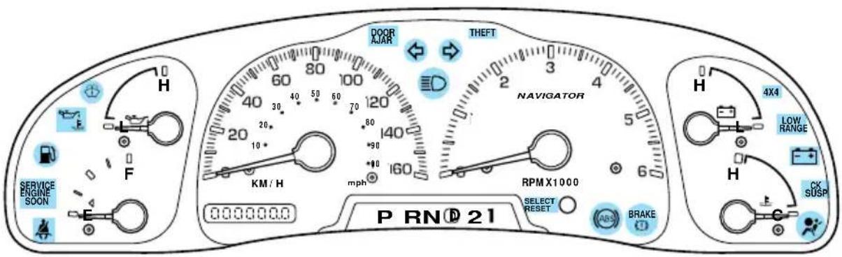 Lincoln Navigator (1999) - Instruments - 1