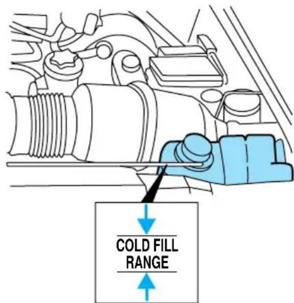 Lincoln Navigator (1999) - LIQUIDE DE REFROIDISSEMENT - 1