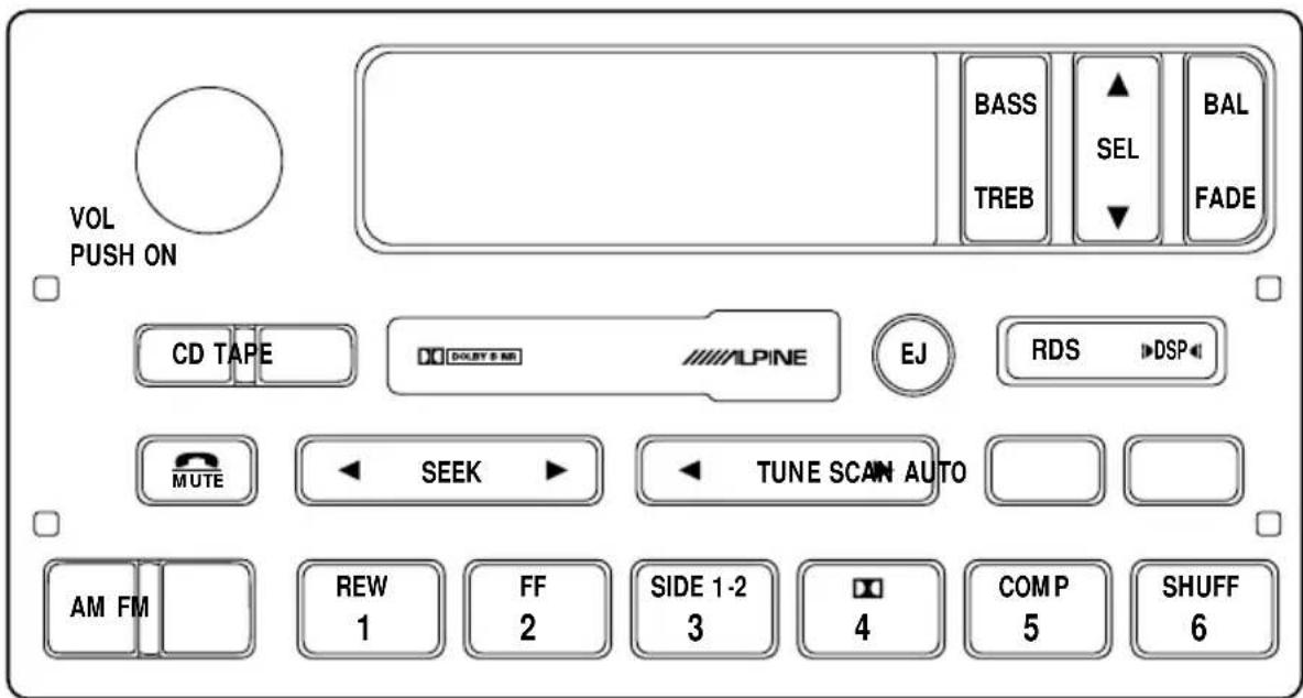 Lincoln Navigator (1999) - Commandes et équipements - 1