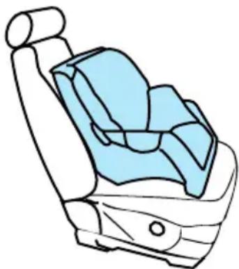 Lincoln Navigator (1999) - Pose d'un siège de sécurité pour infant aux places munies d'une ceinture à baudrier - 1