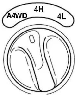 Lincoln Navigator (1999) - SELECTIONUR DE MODE QUATRE ROUES MOTRICES (4WD) (SELEN L'ÉQUIPEMENT) - 1