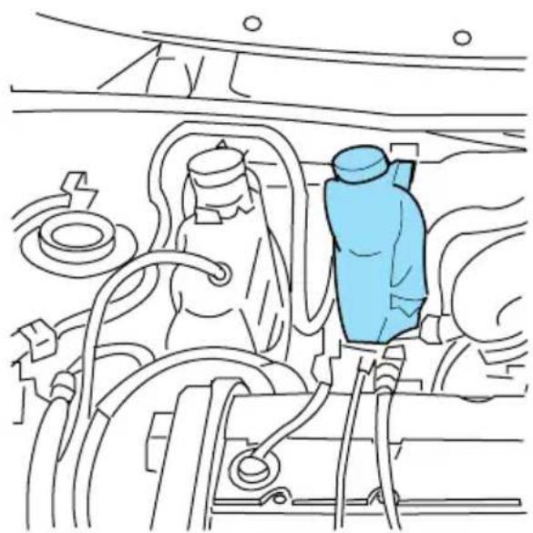 Lincoln Navigator (1999) - Vérification et appoint du liquide de lave-glace - 1