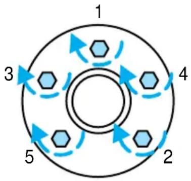 Lincoln Navigator (1999) - De'pannage - 4