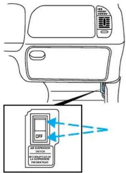 Lincoln Navigator (1999) - De'pannage - 1