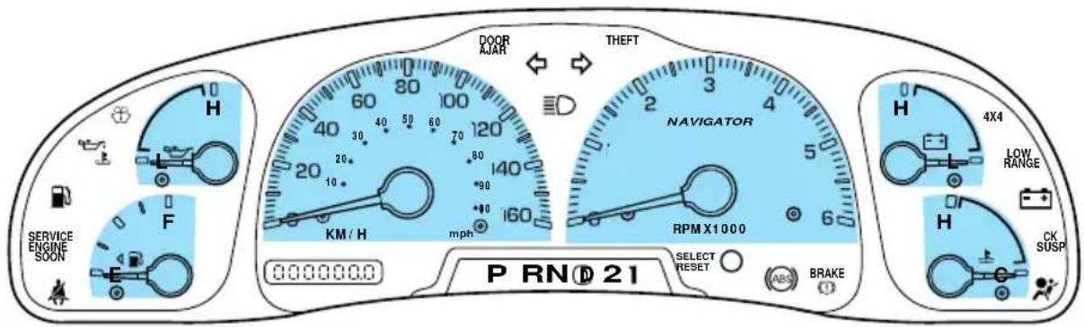 Lincoln Navigator (1999) - INDICATEURS - 1