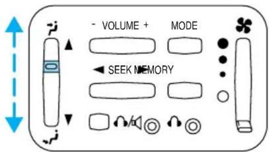 Lincoln Navigator (1999) - Commandes de climatisation de la console arrière (selon l'équipment) - 1