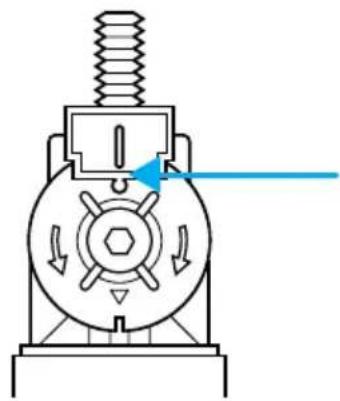Lincoln Navigator (1999) - Réglage horizontal - 1