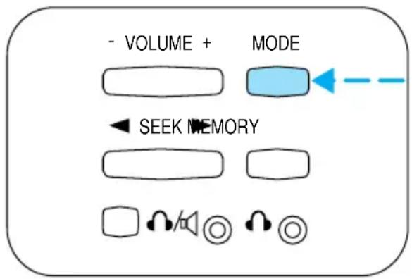 Lincoln Navigator (1999) - Choix de gamme AM ou FM - 1
