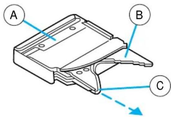 Lincoln Navigator (1999) - Commandes et équipements - 1