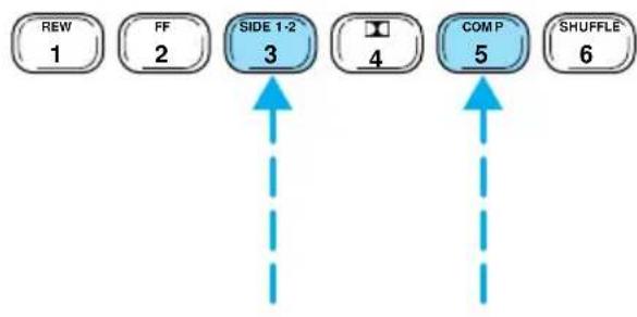 Lincoln Navigator (1999) - Commandes et équipements - 1