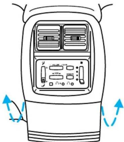 Lincoln Navigator (1999) - Commandes et équipements - 2