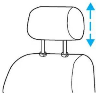 Lincoln Navigator (1999) - Sie ges et dispositifs de retenue - 1