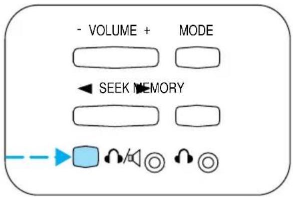 Lincoln Navigator (1999) - Mise en fonction et hors fonction des haut-parleurs - 1