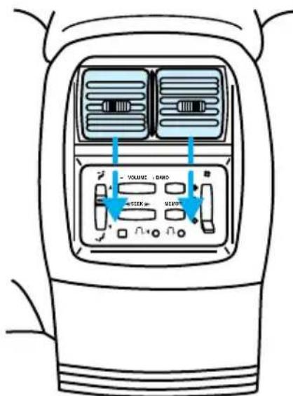 Lincoln Navigator (1999) - Commandes et équipements - 1