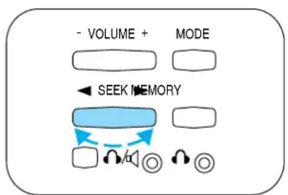 Lincoln Navigator (2001) - Rechercheautomatique - 1