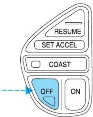 Lincoln Navigator (2001) - Neutralisation du programmeur de vitesse - 2