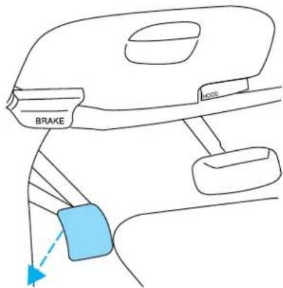 Lincoln Navigator (2001) - De'pannage - 1