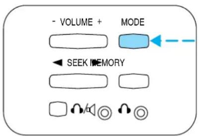 Lincoln Navigator (2001) - Selesteurdemode - 1