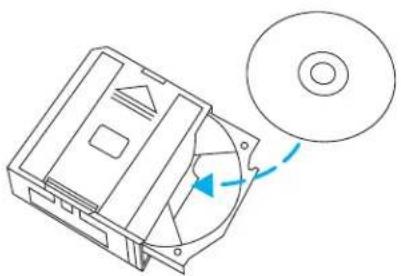 Lincoln Navigator (2001) - Commandes et équipements - 3