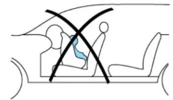 Lincoln Navigator (2001) - Enfants et sacs gonflables - 2