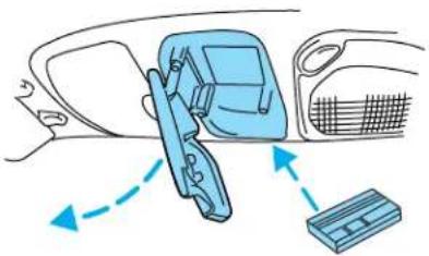 Lincoln Navigator (2001) - Pose d'un ouvre-porte de garage (selon l'équipment) - 1