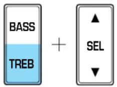 Lincoln Navigator (2001) - Réglagedesaiguës - 1