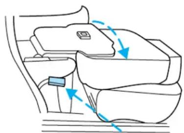 Lincoln Navigator (2001) - Remisedessiegesenpositionverticale - 2