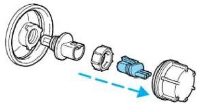 Lincoln Navigator (2001) - Entretien et soins - 2