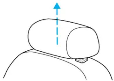 Lincoln Navigator (2001) - Appuiè-têre réglibres (selon l'equipement) - 1