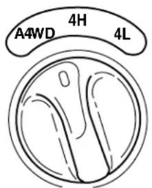 Lincoln Navigator (2001) - SELECTION QUATRE ROUES MOTRICES (SELON L'ÉQUIPEMENT) - 1