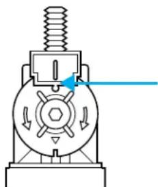 Lincoln Navigator (2001) - Réglage horizontal - 1