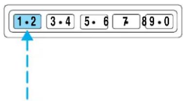 Lincoln Navigator (2001) - Programmationd'uncodepersonnalisé - 2