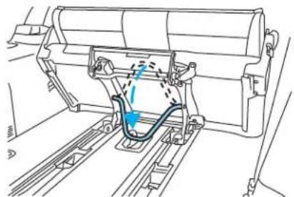 Lincoln Navigator (2001) - Sie ges et dispositifs de retenue - 3