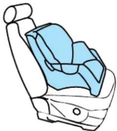 Lincoln Navigator (2001) - Pose d'un siège de sécurité pour infant aux places munies d'une ceinture à baudrier - 2