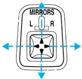 Lincoln Navigator (2001) - RETROVISEURS EXTERIEURS ELECTRIQUES - 2