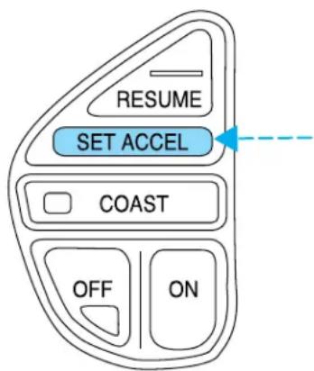 Lincoln Navigator (2001) - Réduction de la vitesse programme - 2
