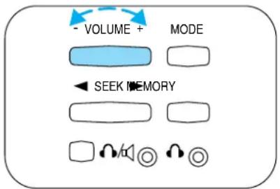 Lincoln Navigator (2001) - Réglageduvolume - 1