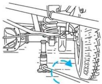 Lincoln Navigator (2001) - De'pannage - 2
