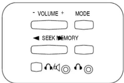 Lincoln Navigator (2001) - Commandes de siège arrêté (selon l'équipement) - 1