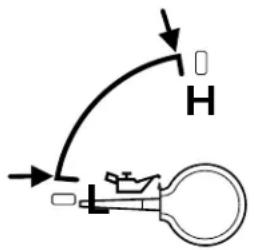 Lincoln Navigator (2001) - Manomètre d'huile moteur - 1