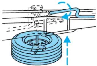 Lincoln Navigator (2001) - De'pannage - 1