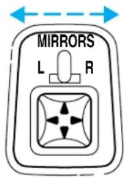 Lincoln Navigator (2001) - RETROVISEURS EXTERIEURS ELECTRIQUES - 1