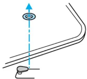 Lincoln Navigator (2001) - \section*{Caracteristiques de la console centrale arrêté (selon l'opération)} - 1
