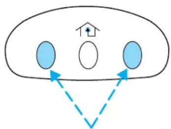 Lincoln Navigator (2001) - Pour effacer la programmation des boutons HomeLink® - 1