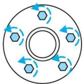 Lincoln Navigator (2001) - De'pannage - 3