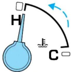 Lincoln Navigator (2001) - Fonctionnementducircuitderefroidissement à protectiontotale - 1