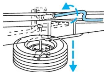 Lincoln Navigator (2001) - Pourretirerlarouedesecours - 1