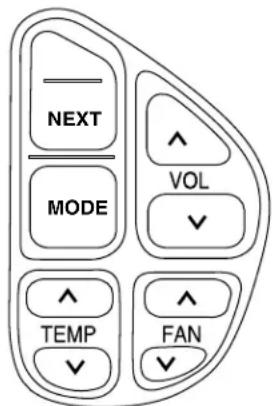 Lincoln Navigator (2001) - Commandes de la radio - 1