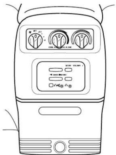 Lincoln Navigator (2001) - Commandes et équipements - 1