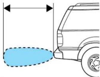 Lincoln Navigator (2001) - Commandes et équipements - 3
